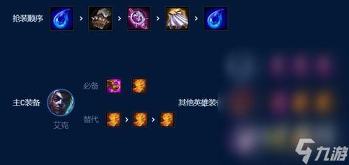 云顶之弈s9爆料视频,新元素、英雄与策略前瞻  第1张